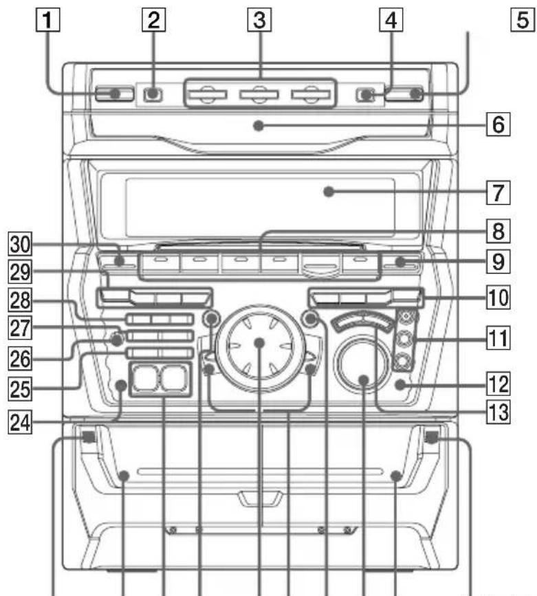 SONY MHCGRX50 - Nomenclature - 1