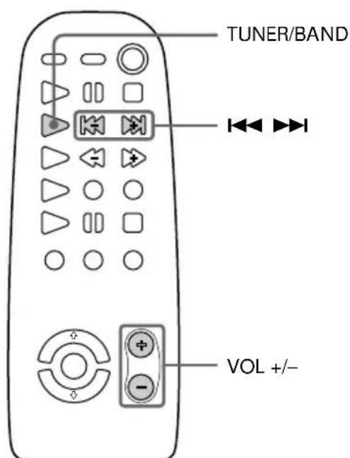 SONY MHCGRX50 - — Sintonía memorizada - 2