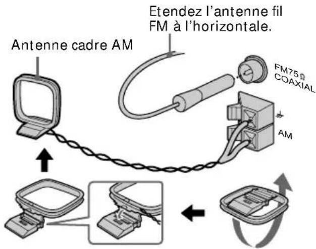 SONY MHCGRX50 - Type de prise 8 - 1