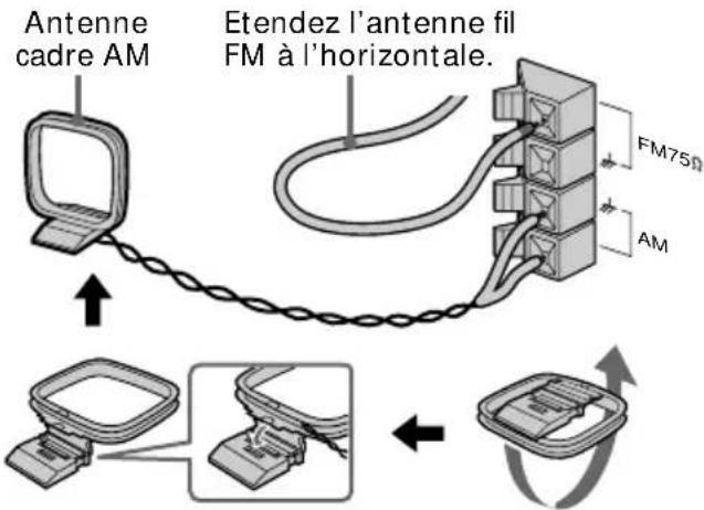 SONY MHCGRX50 - Type de prise A - 1