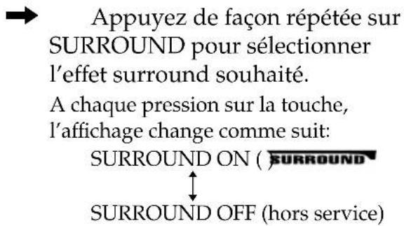 SONY MHCGRX50 - Sélection de l'effet surround - 2