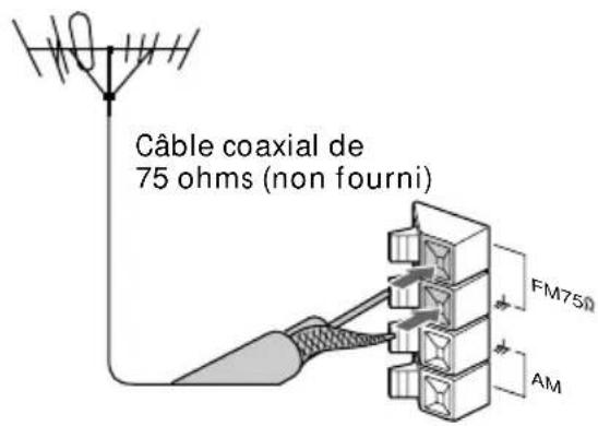 SONY MHCGRX50 - Antenne FM - 1