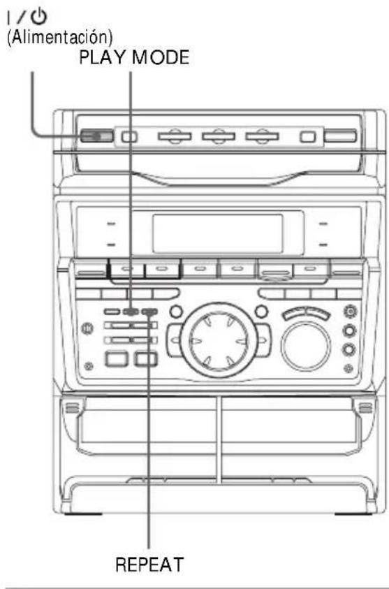 SONY MHCGRX50 - Reproduccion repetida de canrientes de discos compactos - 1