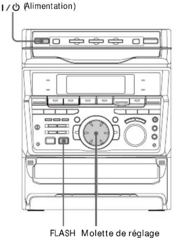 SONY MHCGRX50 - —Fonction FLASH - 1