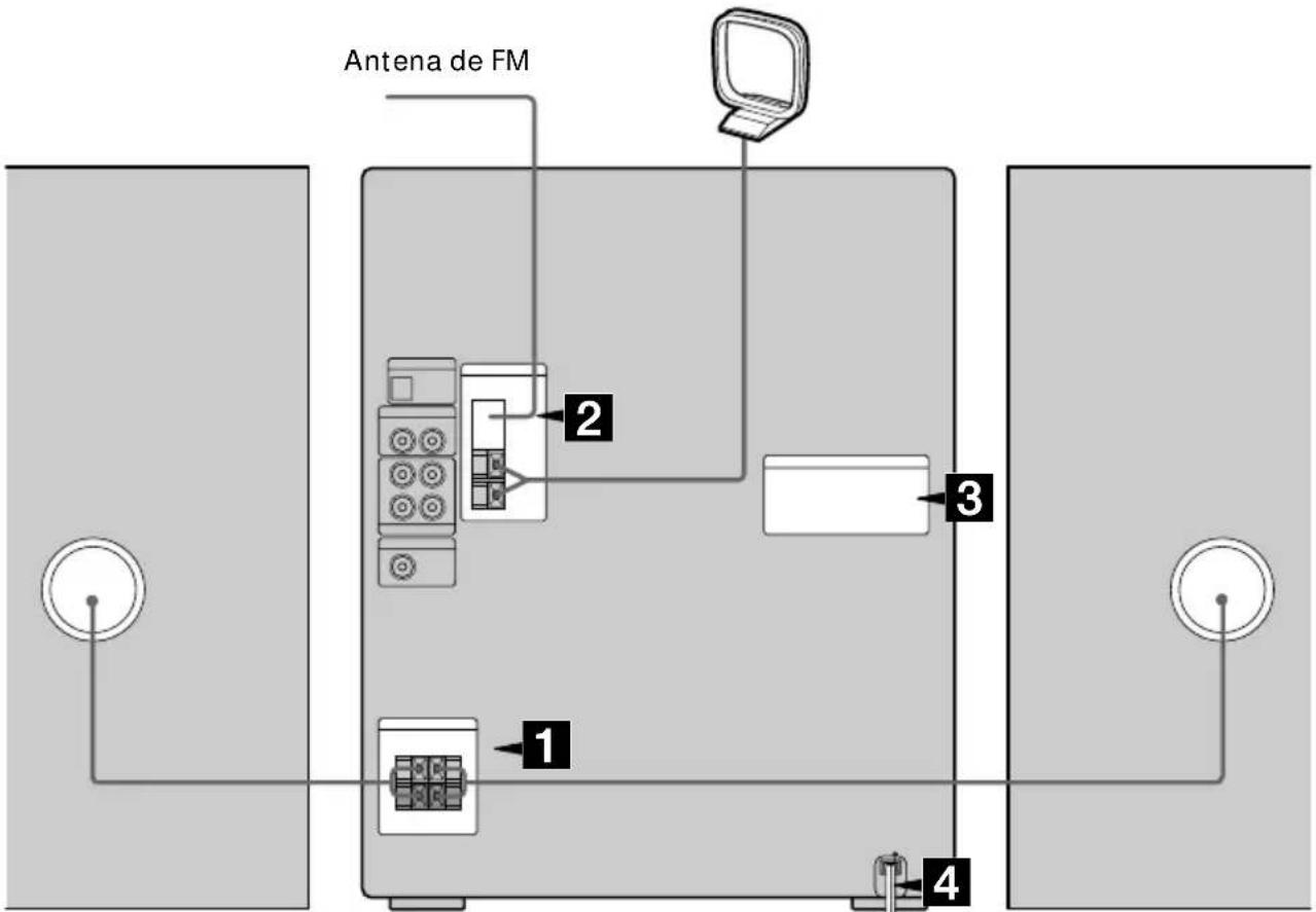 SONY MHCGRX50 - Paso 1: Conexión del sistema - 1