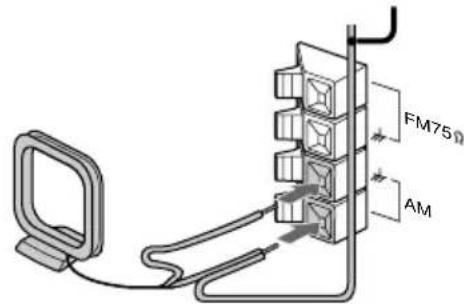 SONY MHCGRX50 - Antenne AM - 1