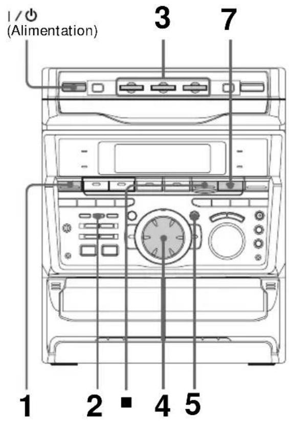 SONY MHCGRX50 - Programmation des plages de CD - 1