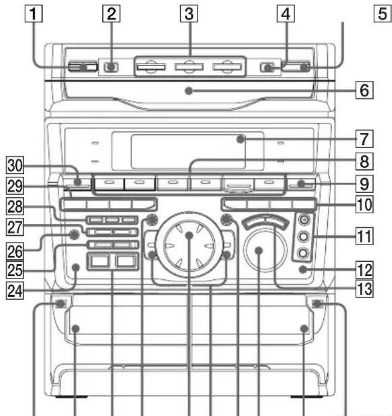 SONY MHCGRX50 - Identificacion de partes MHC-GRX70/GRX70J/GRX50/R770/RXD80/RXD7 - 1
