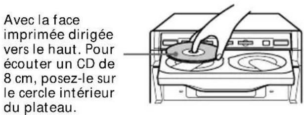 SONY MHCGRX50 - Lecture d'un CD - 3