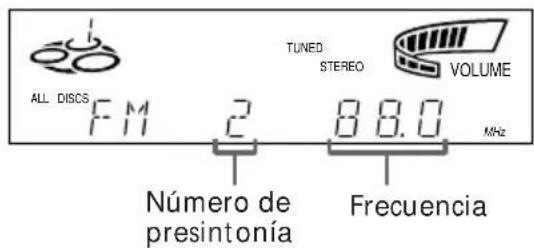 SONY MHCGRX2 - — Presintonizacion - 3