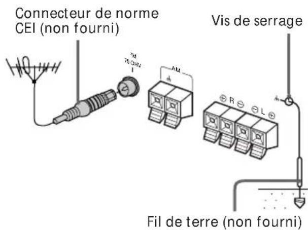 SONY MHCGRX2 - Type de prise 8 - 1