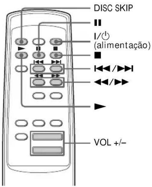 SONY MHCGRX2 - Leitura de um CD - 2