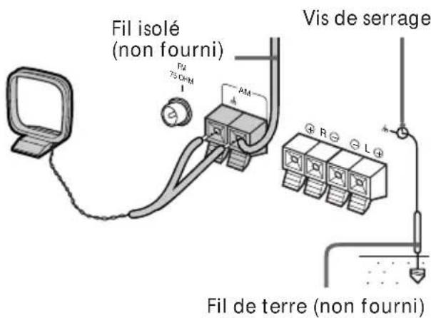 SONY MHCGRX2 - Type de prise ⑧ - 1