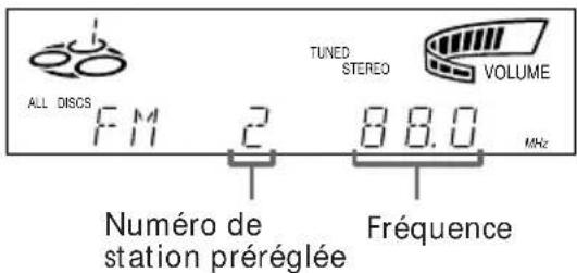 SONY MHCGRX2 - Enregistrement de la radio - 2