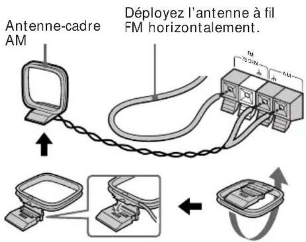 SONY MHCGRX2 - Remarque - 1