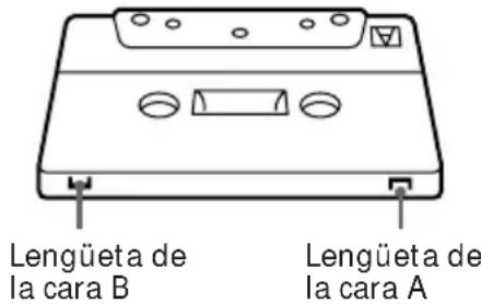 SONY MHCGRX2 - Para conservar las grabaciones permanente - 1