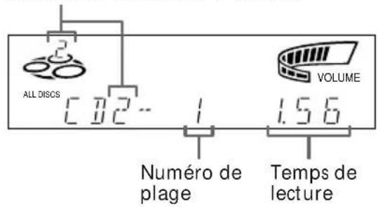 SONY MHCGRX2 - — Lecture normale - 4