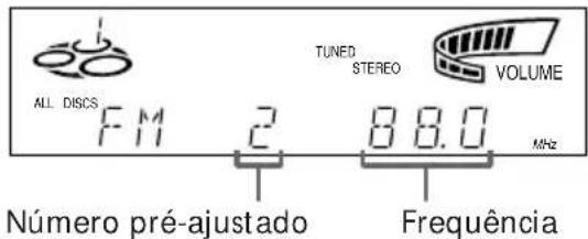 SONY MHCGRX2 - Sintonização Pré-ajustada - 3