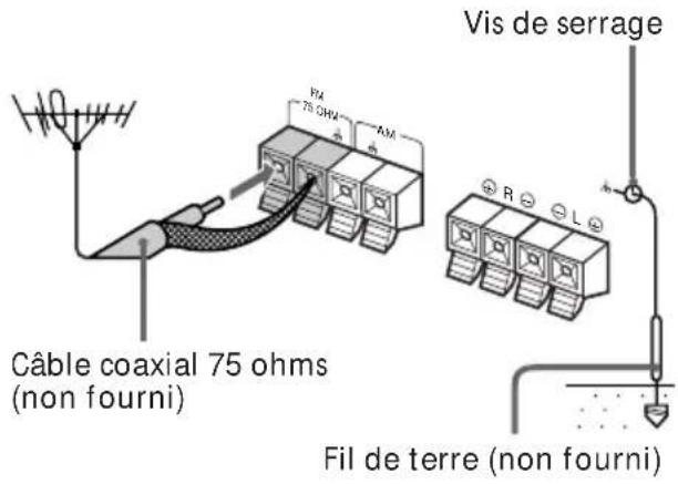 SONY MHCGRX2 - Type de prise A - 1