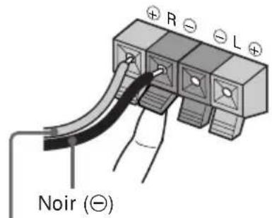 SONY MHCGRX2 - Raccordez les enceintes. - 1