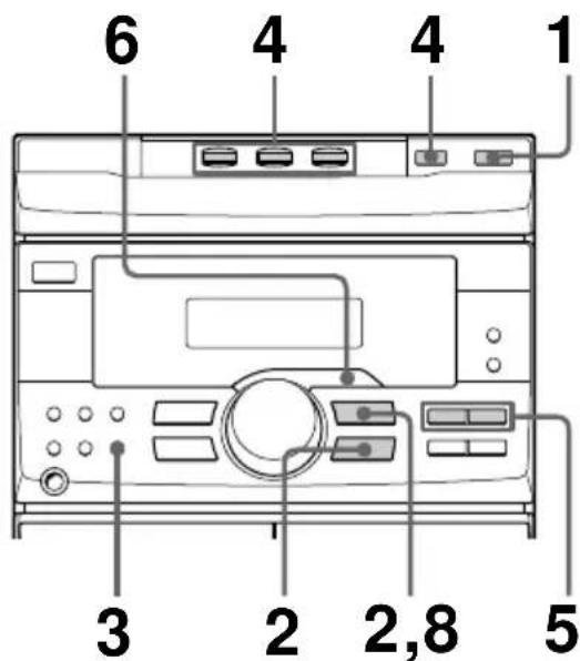 SONY MHCGRX2 - Creation d'un programme de lecture d'un CD - 1
