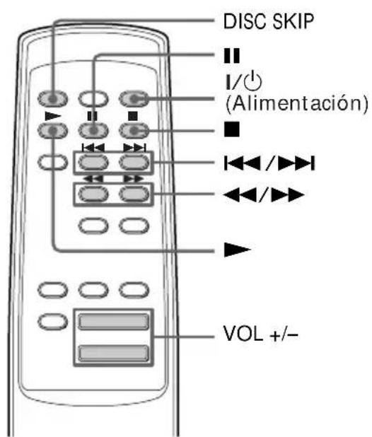 SONY MHCGRX2 - Reproducción de un CD - 2