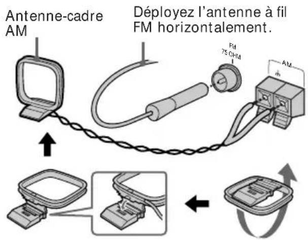 SONY MHCGRX2 - Remarque - 2