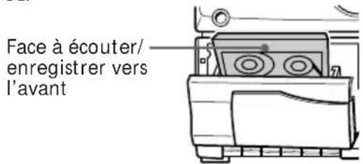 SONY MHCGRX2 - Enregistrement depuis une cassette - 2