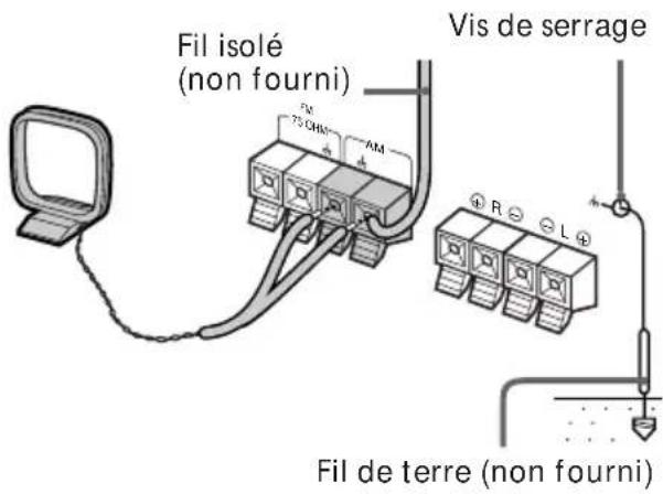 SONY MHCGRX2 - Type de prise A - 1