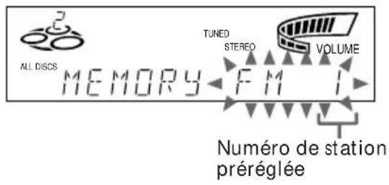 SONY MHCGRX2 - Étape 3: PréRéglage des stations de radio - 3