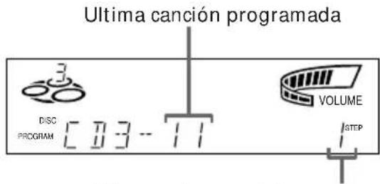 SONY MHCGRX2 - Reproduccion programada - 4