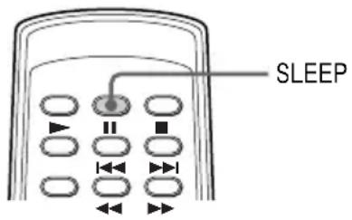 SONY MHCGRX2 - Cronodesconectador - 1