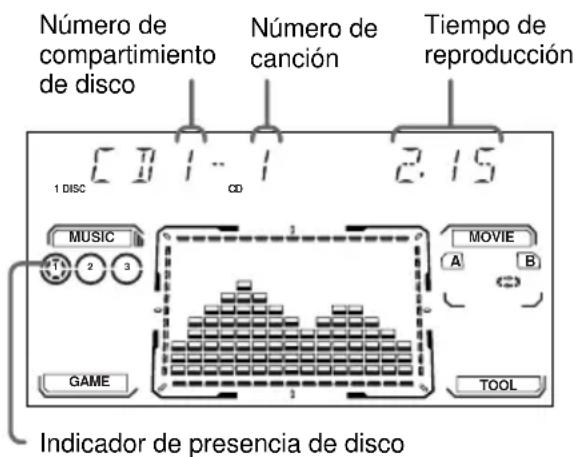 SONY MHCDP700 - — Reproducción normal/Reproducción aleatoria/Reproducción repetida - 1