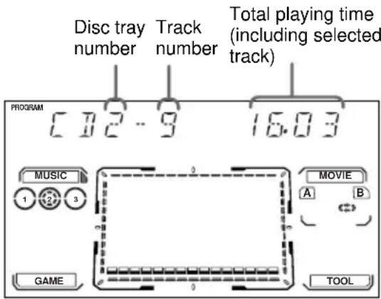 SONY MHCDP700 - — Program Play - 1
