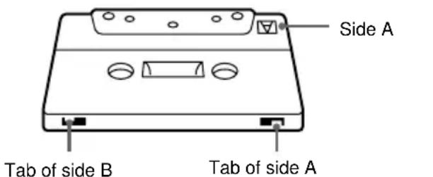SONY MHCDP700 - To save a tape permanently - 1