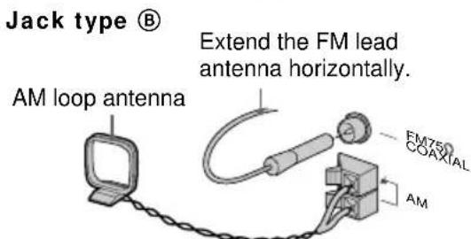 SONY MHCDP700 - Connect the FM/AM antennas. - 2