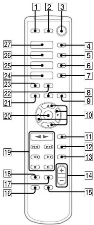 SONY MHCDP700 - BUTTON DESCRIPTIONS - 1