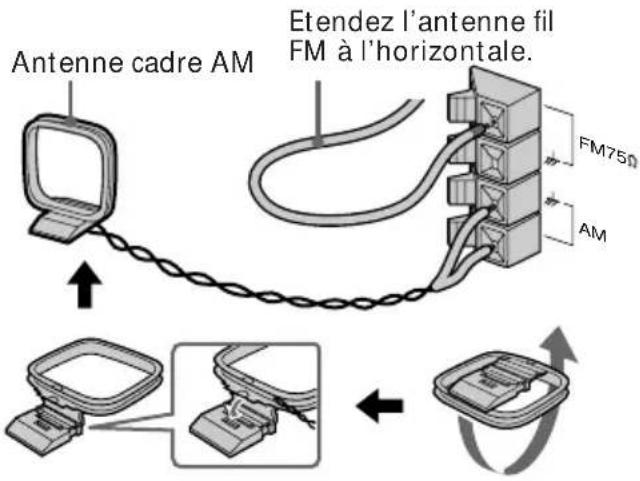 SONY MHCGRX9000 - Type de prise Ⓐ - 1