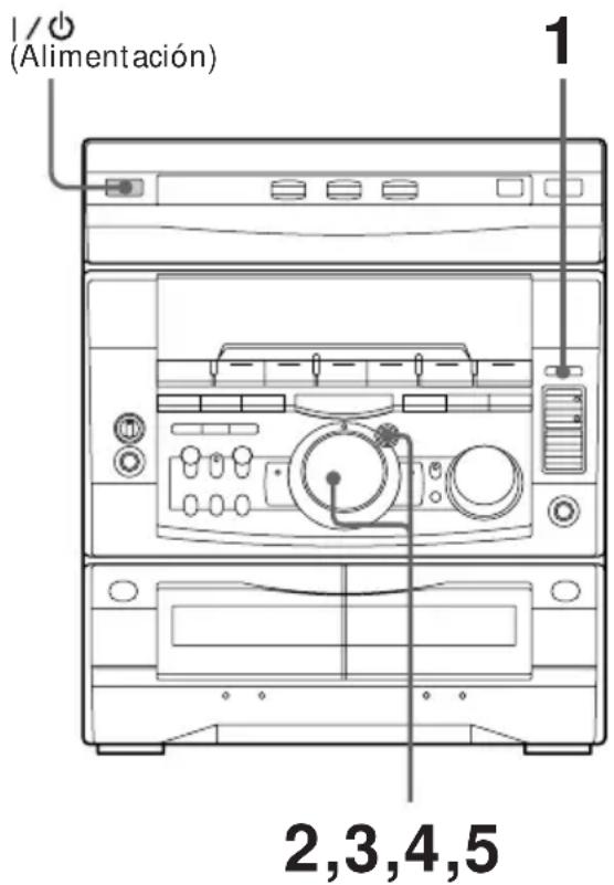 SONY MHCGRX9000 - Localización de una emisora por el tipo de programa (PTY) - 1