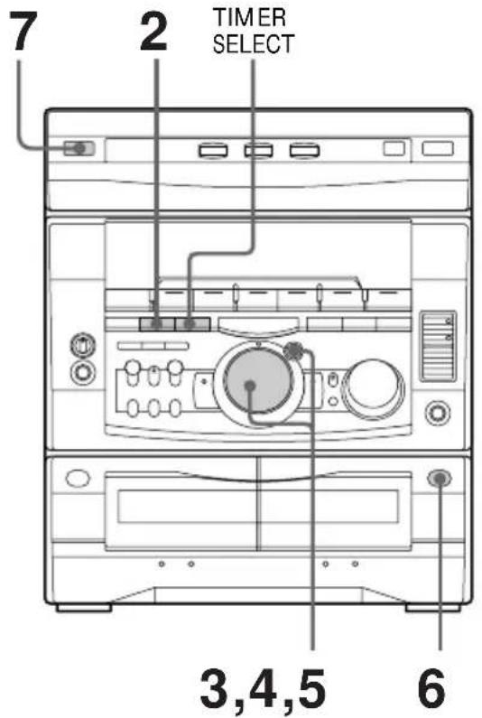 SONY MHCGRX9000 - Enregistrement programmé de la radio - 1