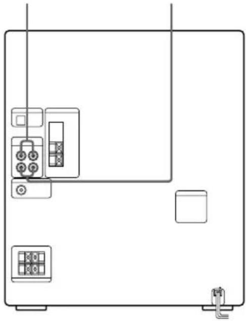 SONY MHCGRX9000 - Conexión de un deck de minidiscos para grabación analógica - 1