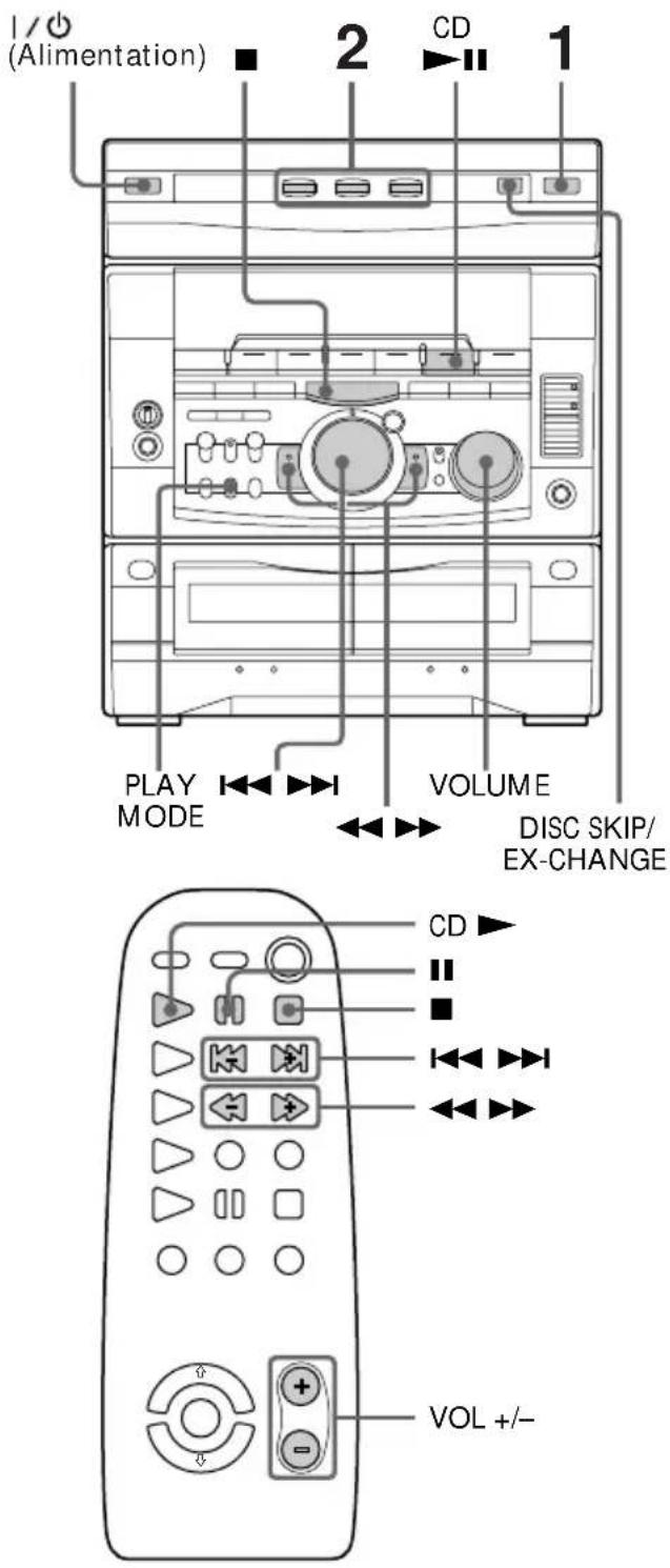 SONY MHCGRX9000 - — Lecture normale - 1