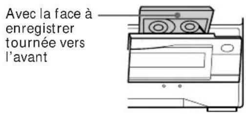 SONY MHCGRX9000 - — Enregistrement synchronisé de CD - 2