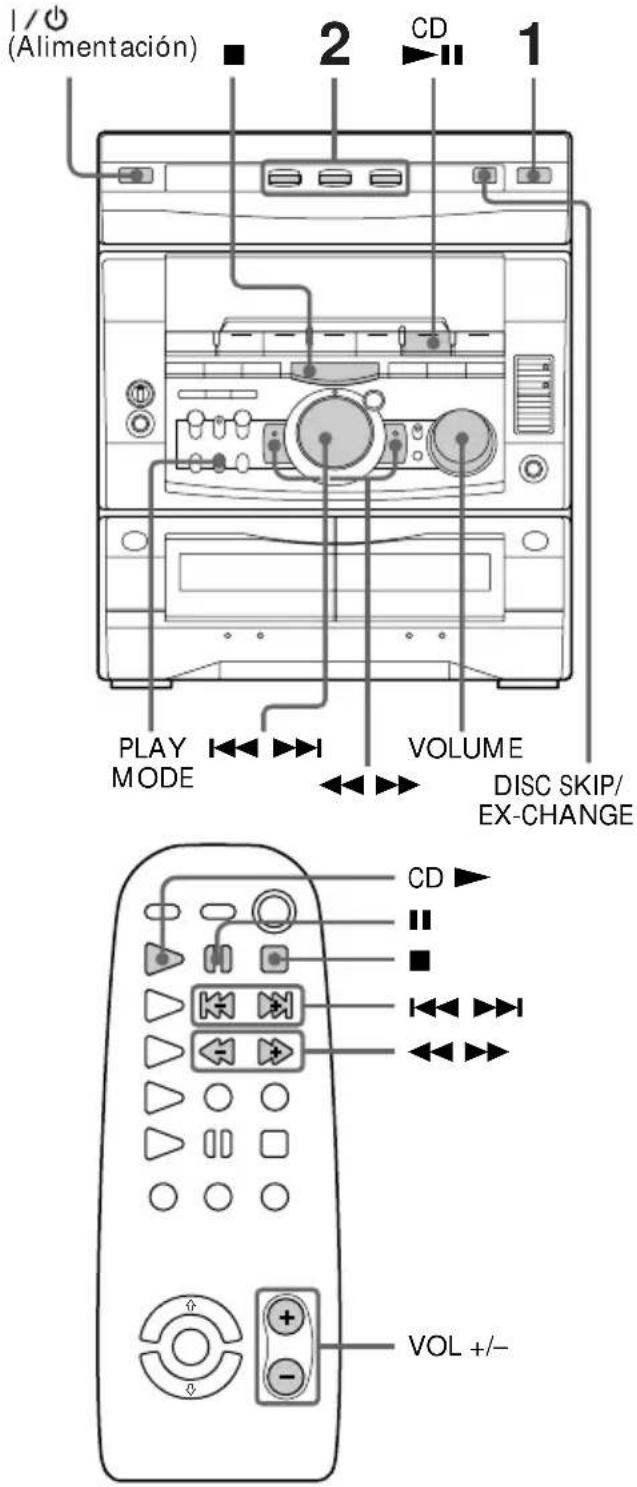 SONY MHCGRX9000 - Reproducción de discos compactos - 1