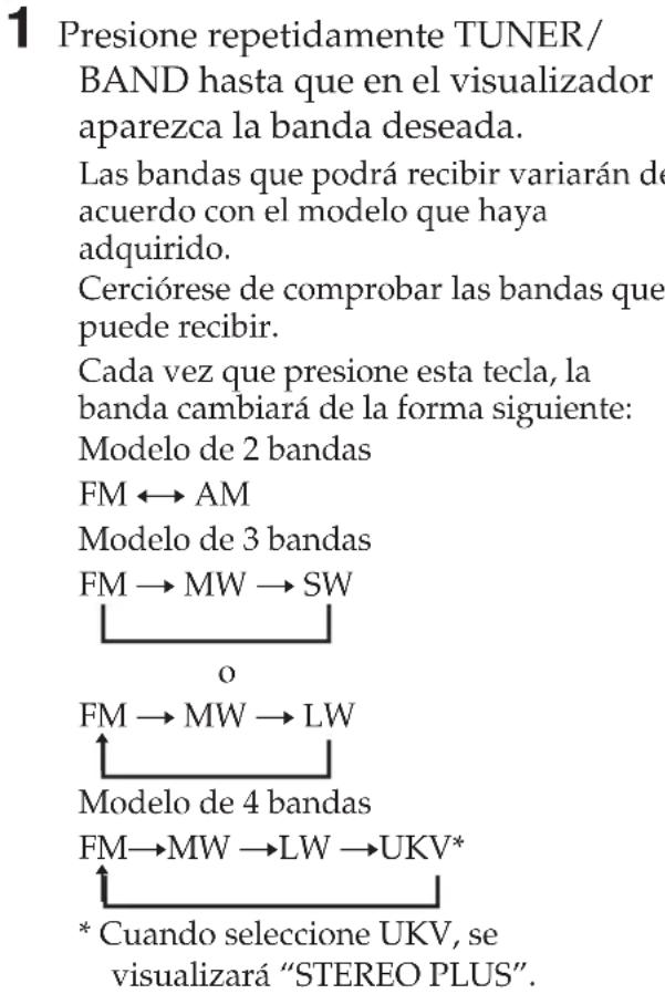 SONY MHCGRX9000 - Paso 3: Memorización de emisoras (continuación) - 1