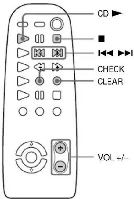 SONY MHCGRX9000 - — Reproducción programada - 2