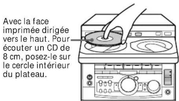 SONY MHCGRX9000 - — Lecture normale - 2