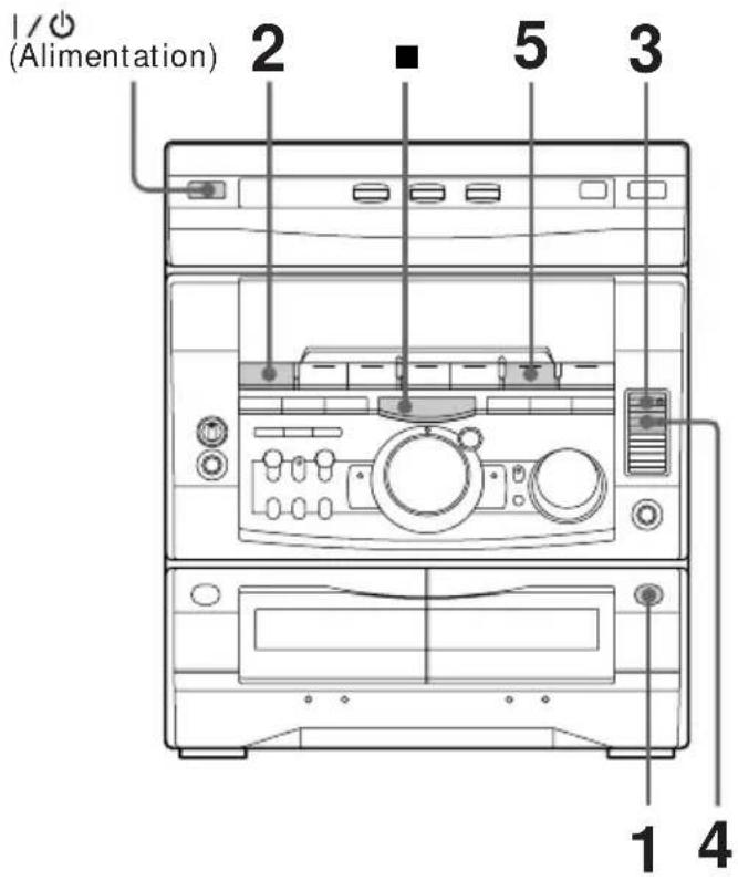 SONY MHCGRX9000 - Mixage et enregistrement de sons - 1