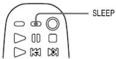 SONY MHCGRX9000 - — Temporisateur - 1