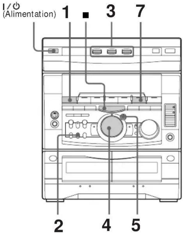 SONY MHCGRX9000 - — Lecture programmée - 1